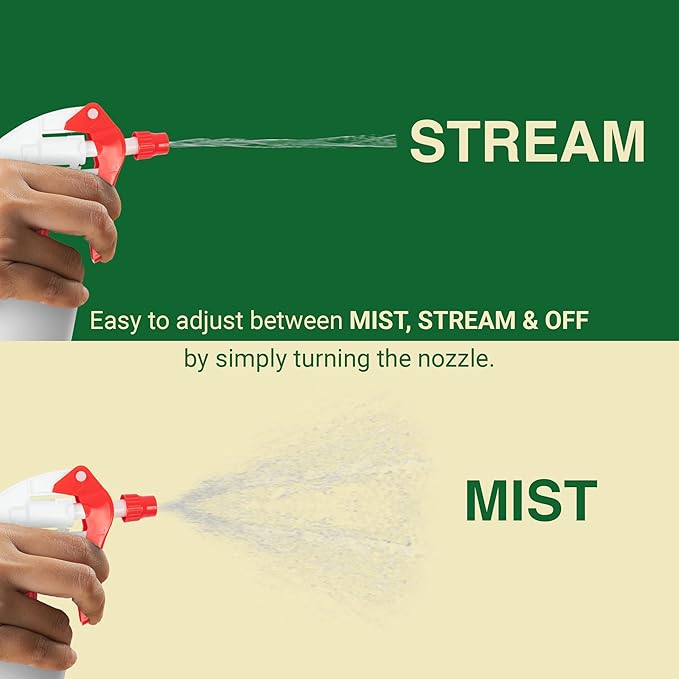 Spray Trigger Nozzle Head